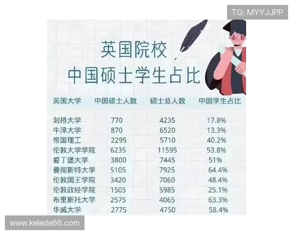 ucl是什么足球赛事（ucl是欧冠的意思吗）sports