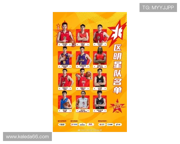 中国篮球联赛高手有谁（中国篮球队员最高的人排名）sports